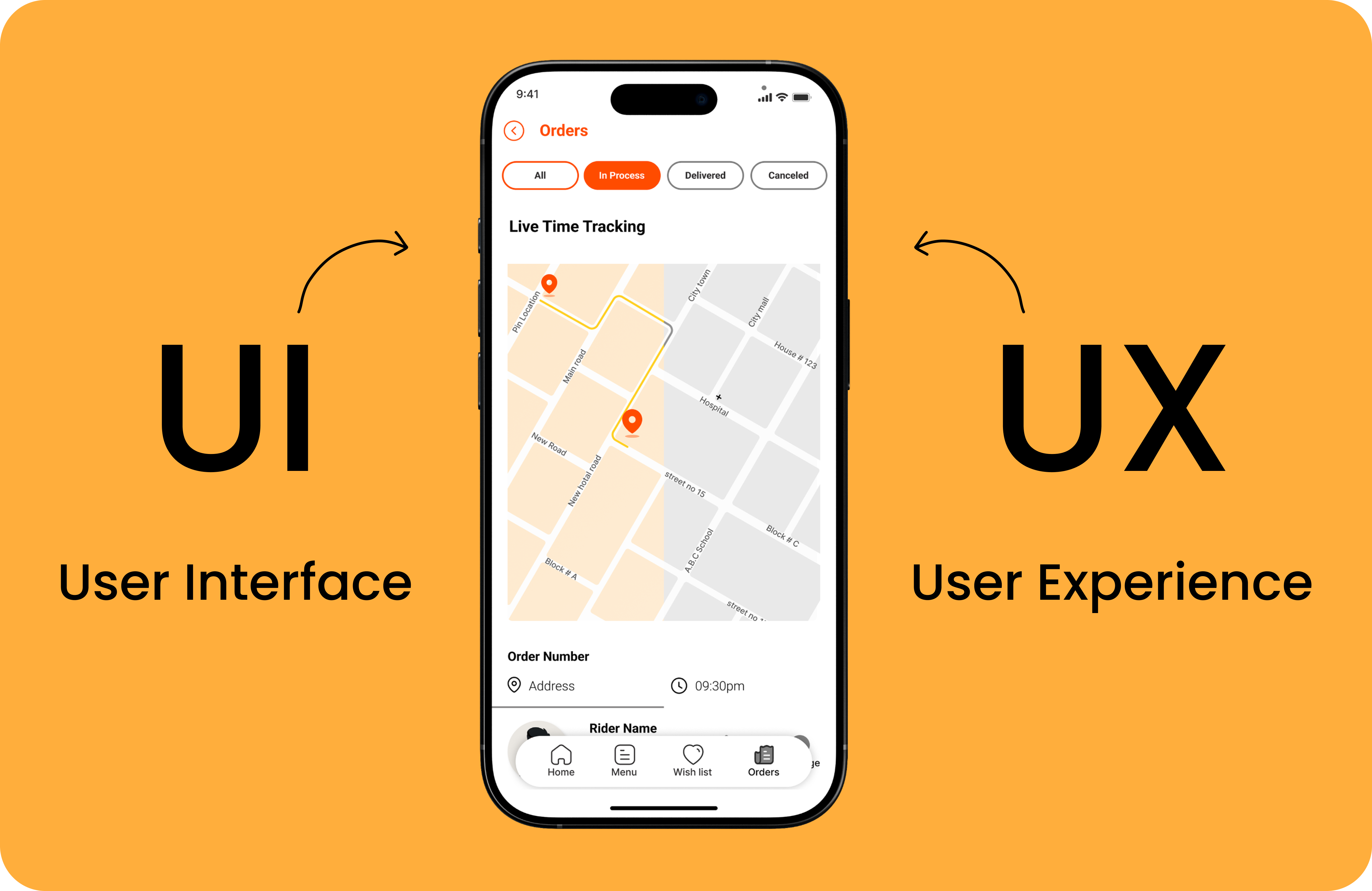 UI/UX Design